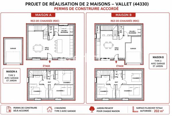 Terrain
        
        - 617 m² 115 000 € *