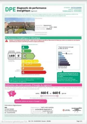 Appartement de 110 m²