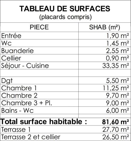 Terrasses au Dernier Etage - A Deux Pas du Bourg