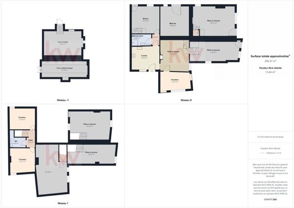 Maison dans Grancey-sur-Ource