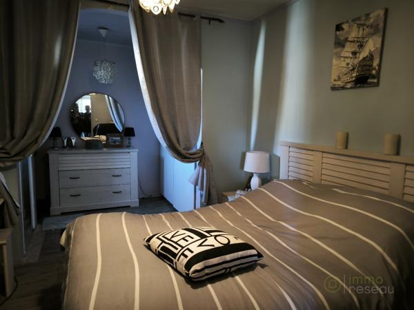 Ensemble Immobilier à SORGUES (84700)