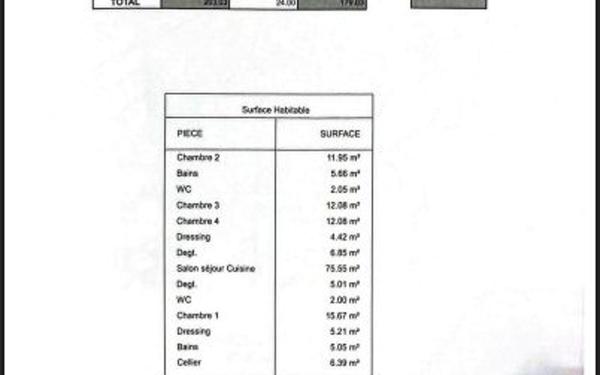 Terrain à vendre    Bompas