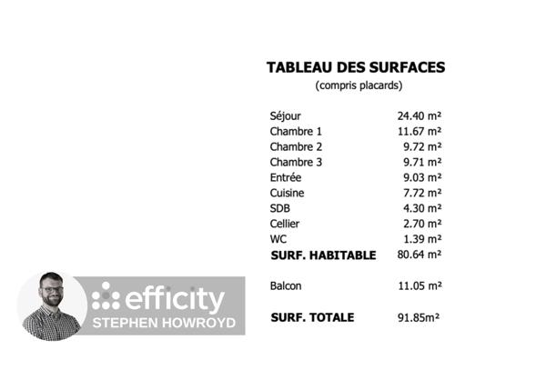 Appartement 4 pièces - 92 m²