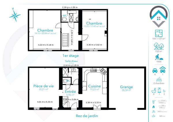 Vente / Maison en pierre