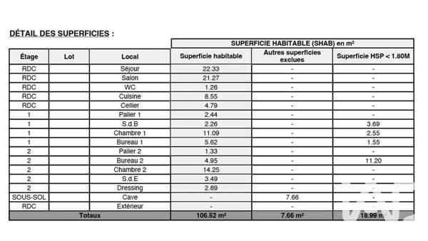 Maison à vendre 5 pièces 107 m² Louveciennes