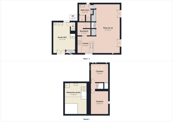 Immeuble de 3 logements aux minimes