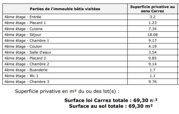 Appartement à vendre 4 pièces 69 m² Taverny