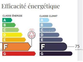 Pavillon de 89,90 m²