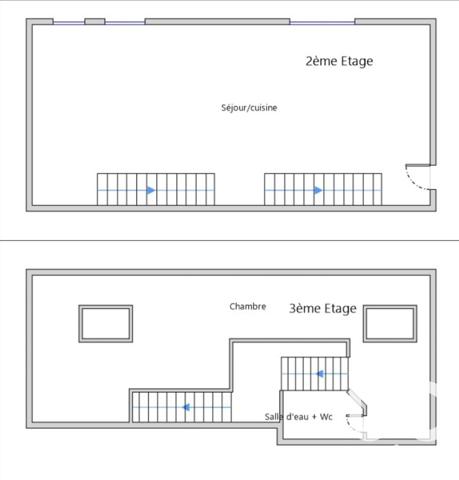 Duplex 2 pièces de 23 m² à Louvres (95380)