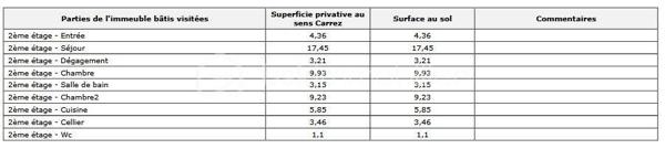 Appartement de 57,74 m²