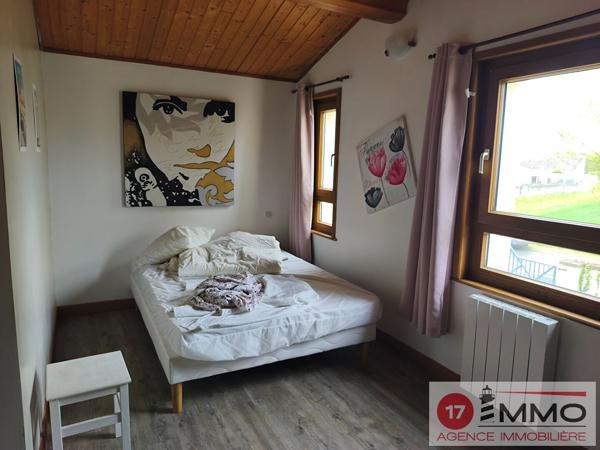 Maison d’architecte – Thaire