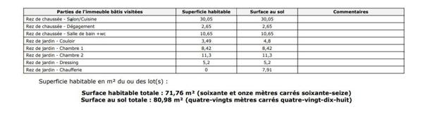 Maison à vendre 3 pièces 80 m² Vitry-sur-Seine