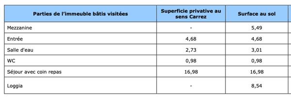 Cap d’Agde, studio avec vue mer et terrasse dans résidence Le Florid