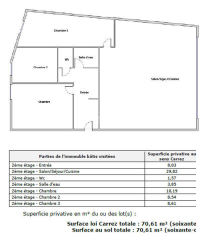 Antigone : T4 de 71 m² + Parking