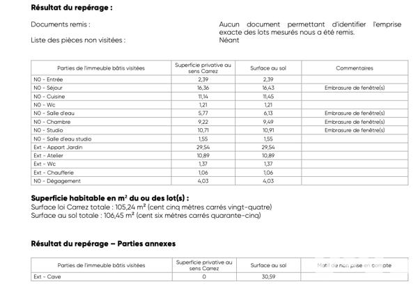 Immeuble à vendre 106 m² Cannes