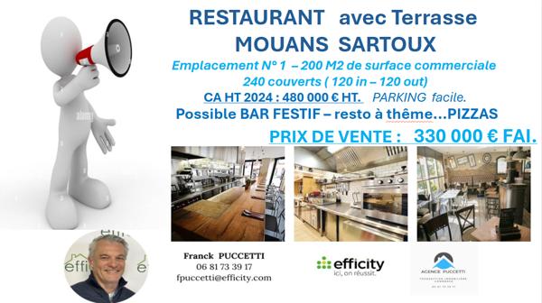 Local Commercial - 0 m²