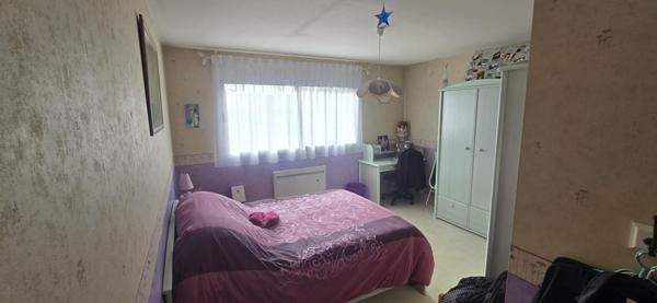 Très gros potentiel pour investisseur ou entreprise