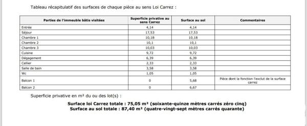 Appartement à vendre 4 pièces 75 m² Créteil