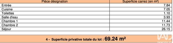 Appartement à vendre 4 pièces 69 m² Libourne