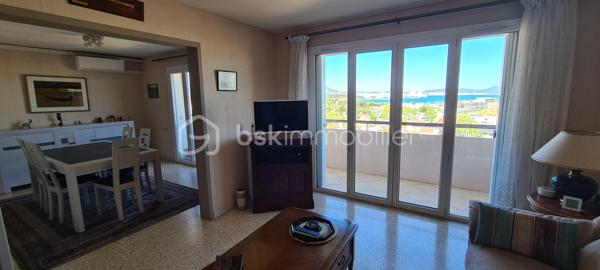 Appartement de 100 m²