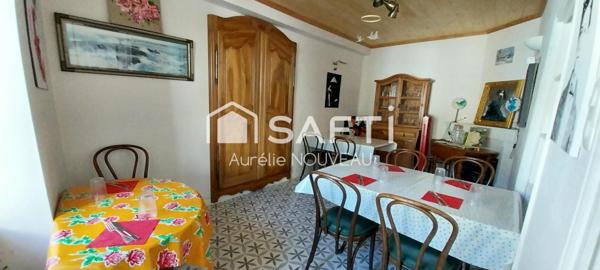 A saisir ! Murs et fonds de commerce à Charroux