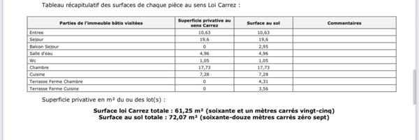 GRAND T2 AVEC 3 BALCONS IDEALEMENT SITUE