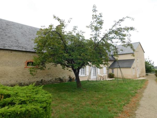 Propriété de caractère