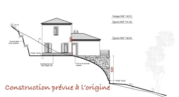 Terrain à vendre 1 369 m² Cavalaire-sur-Mer