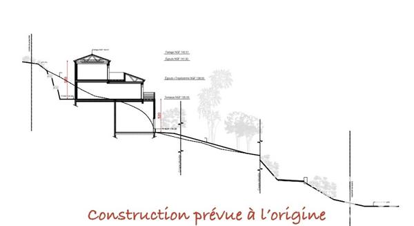 Terrain à vendre 1 369 m² Cavalaire-sur-Mer