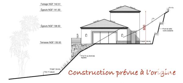 Terrain à vendre 1 369 m² Cavalaire-sur-Mer
