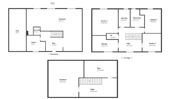 Maison 7 pièces - 200 m² Bien prestige