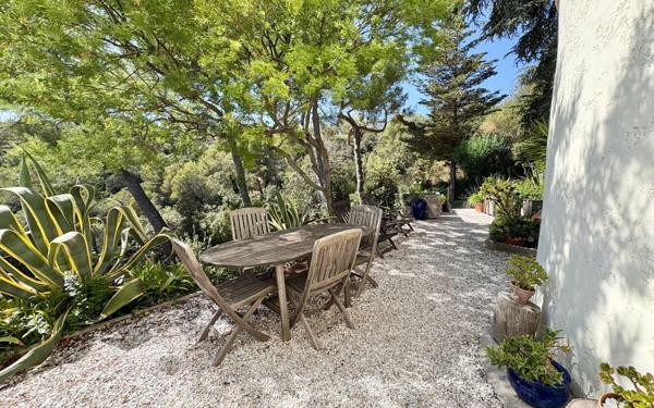 Appartement à louer    1 pièce • 27,61 m2 Nice