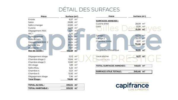 Montmerle-sur-Saône 226m² - 3300m² - Piscine - 5 Chambres - 2/3 Garages