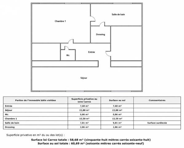 TOURS CENTRE – BOULEVARD BÉRANGER
Appartement de 58,68 m² à rénover avec garage et cave