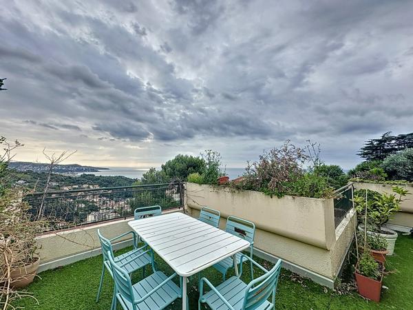 Appartement à NICE (06200)