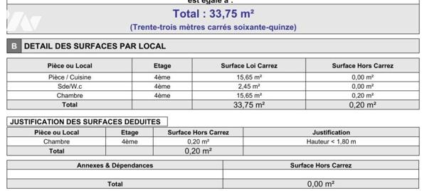 Vente Appartement 2 pièces à Paris 3e Arrondissement proche Place des Vosges
