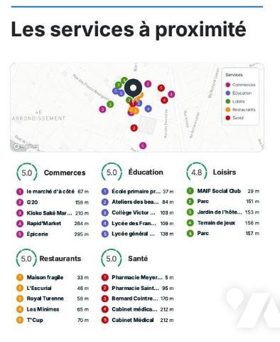 Vente Appartement 2 pièces à Paris 3e Arrondissement proche Place des Vosges