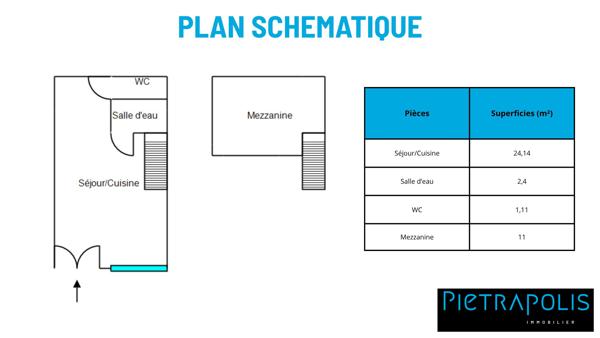 LYON 6 - rue Ney - T1 de 39m²