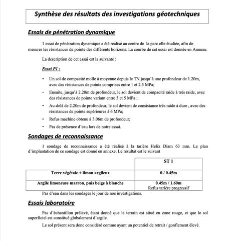 Vente / Terrain constructible