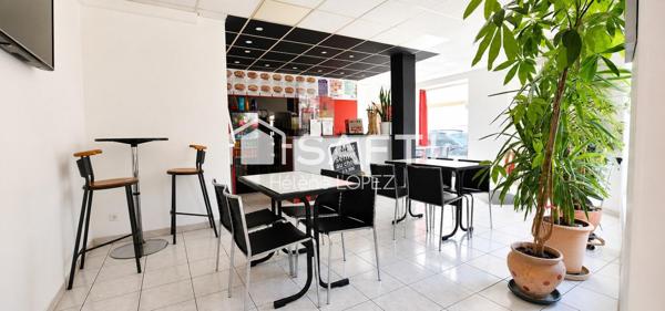 Fonds de commerce