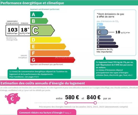 Location Appartement 2 pièces 51 m2 à Aubagne