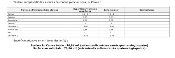 Appartement à vendre 3 pièces 71 m² Bagnolet