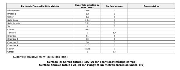 Appartement à vendre 5 pièces 107 m² Marseille 11