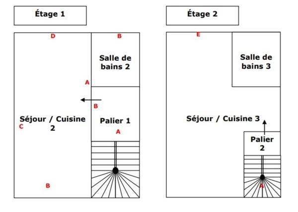 Immeuble de rapport à DOUAI centre; 3 lots