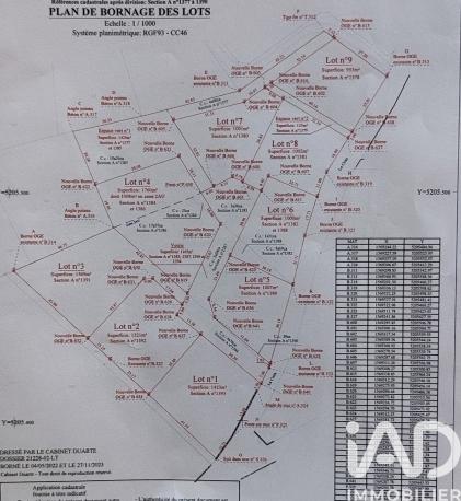 Terrain à vendre 1 321 m² Razès