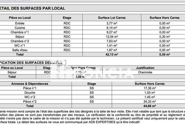 À vendre Maison 4 pièces 86 m² - Palavas-les-flots 34250