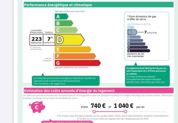 MAGNIFIQUE T2 RENOVE PARIS 15 METRO PASTEUR