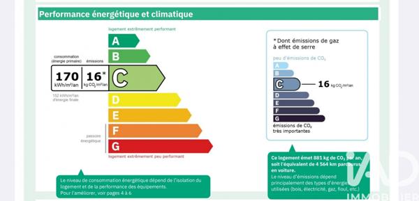Appartement à vendre 2 pièces 54 m² Villeurbanne