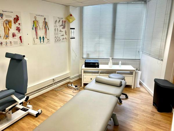 Local loué rentable – Annemasse centre