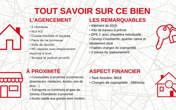 Appartement à vendre